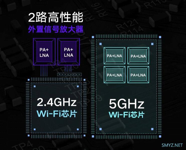 Redmi AC2100又开始预约了，红米路由器