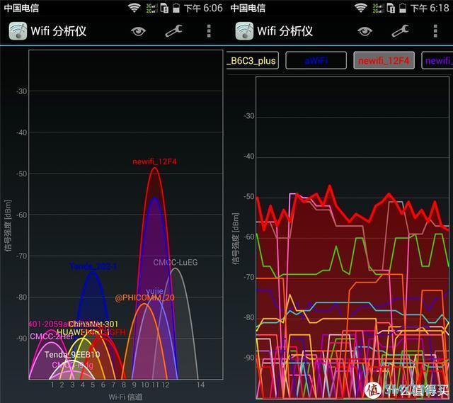 比客人WiFi还方便，一碰即连，华为路由器A2开启连接新时代