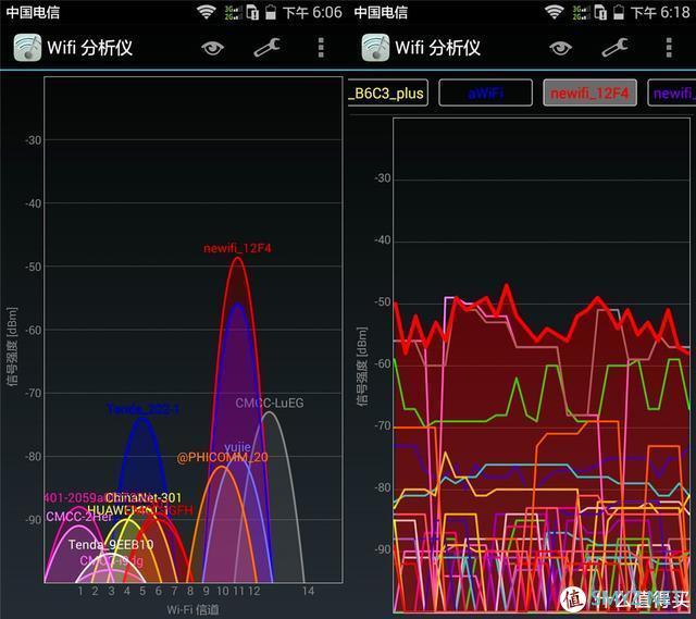 比客人WiFi还方便，一碰即连，华为路由器A2开启连接新时代