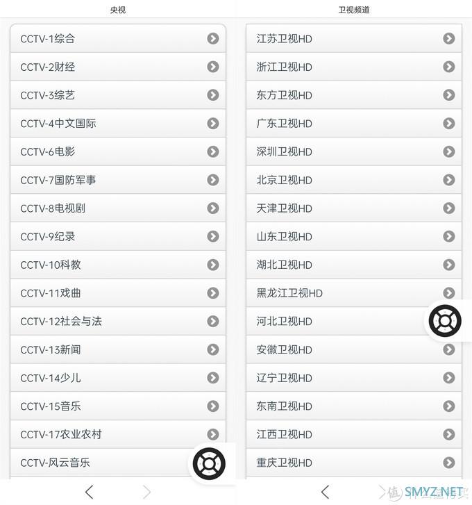 这才是我想要的投屏神器——爱奇艺电视果5S使用体验 这才是我想要的投屏神器——爱奇艺电视果5S使用体验