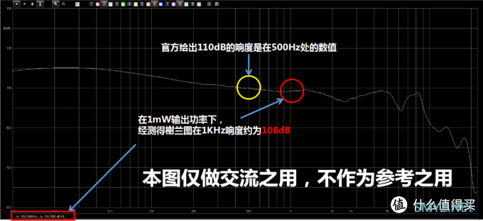 换壳就卖8000块？艾利和新T9ie是来割韭菜的吗？