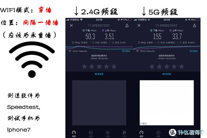 电信"赠送"的路由器到底怎么样——荣耀CD28 试用 电信"赠送"的路由器到底怎么样——荣耀CD28 试用