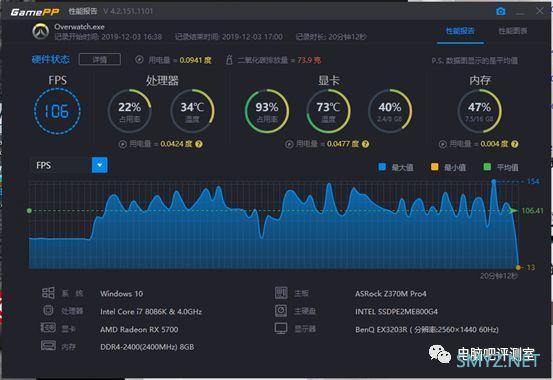 【魔改测试】AMD RX 5700 公版测评~