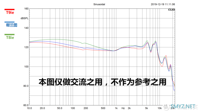 换壳就卖8000块？艾利和新T9ie是来割韭菜的吗？