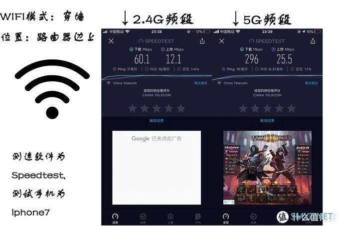 电信"赠送"的路由器到底怎么样——荣耀CD28 试用