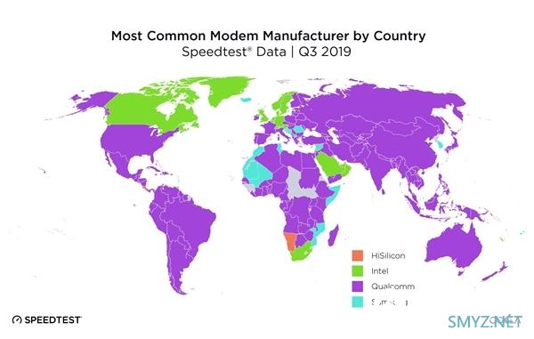 最新全球基带用户量报告：高通占绝对主导