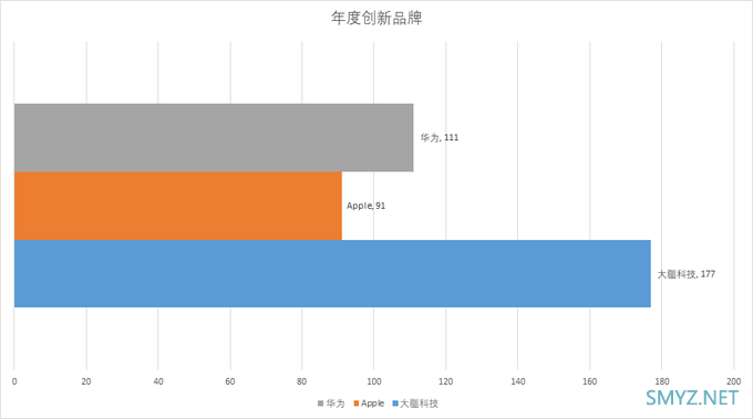 【评论有奖】11大奖项官宣出炉，“2019什么值得买消费者选择奖”正式揭晓说说你最遗憾的落选名单