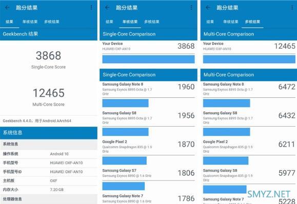 荣耀 V30 Pro 5G版安兔兔跑分成绩曝光