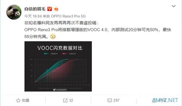 OPPO Reno3系列亮点盘点：除了首发天玑1000L 还有这些特性