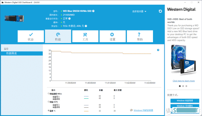 西数WD Blue SN550 NVMe SSD评测：原厂芯片、性能提升高达42%