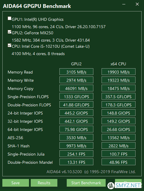 怎么叫军工品质？惠普-战66三代笔记本开箱，i5-10210U/MX250/高色域版