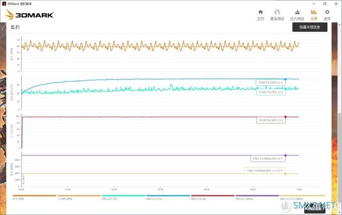 蘑菇爱搞机 篇一百五十三：高性价比六热管风冷散热器、超频三（PCCOOLER）东海风云GI-R66U CPU散热器 评测