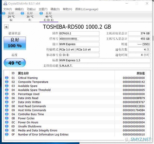 固态硬盘选购指南，5年质保，东芝RD500 NVMe 固态硬盘如何？