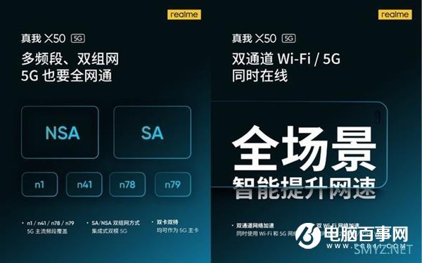 就剩价格了 realme真我X50曝光信息汇总：1月7日发