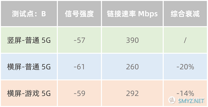 换个路由器,开黑告别460?也来谈谈荣耀猎人游戏路由 换个路由器,开黑告别460?也来谈谈荣耀猎人游戏路由