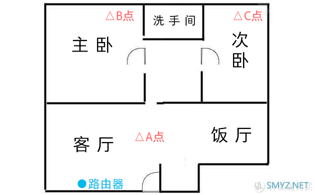 换个路由器,开黑告别460?也来谈谈荣耀猎人游戏路由 换个路由器,开黑告别460?也来谈谈荣耀猎人游戏路由