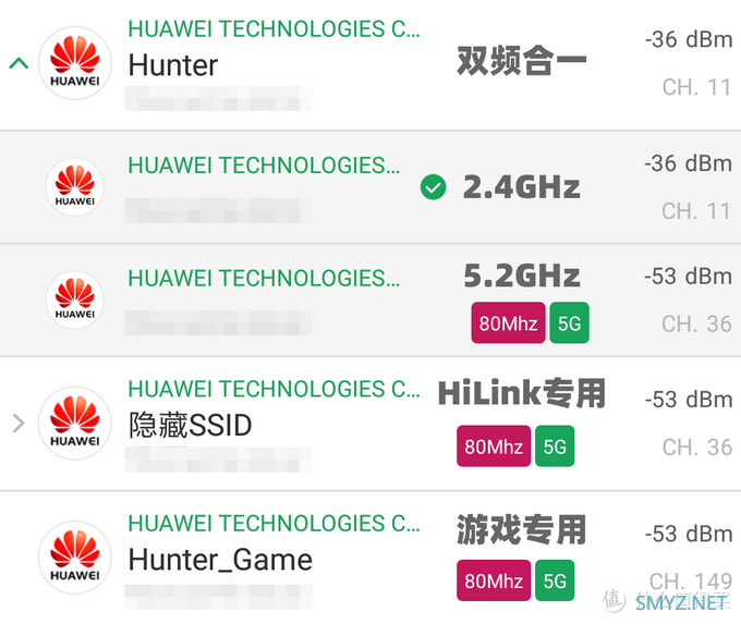 换个路由器,开黑告别460?也来谈谈荣耀猎人游戏路由 换个路由器,开黑告别460?也来谈谈荣耀猎人游戏路由
