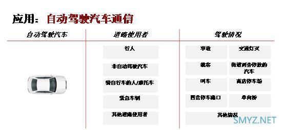 新型汽车技术有望将汽车车窗变为单色甚至全彩动态显示