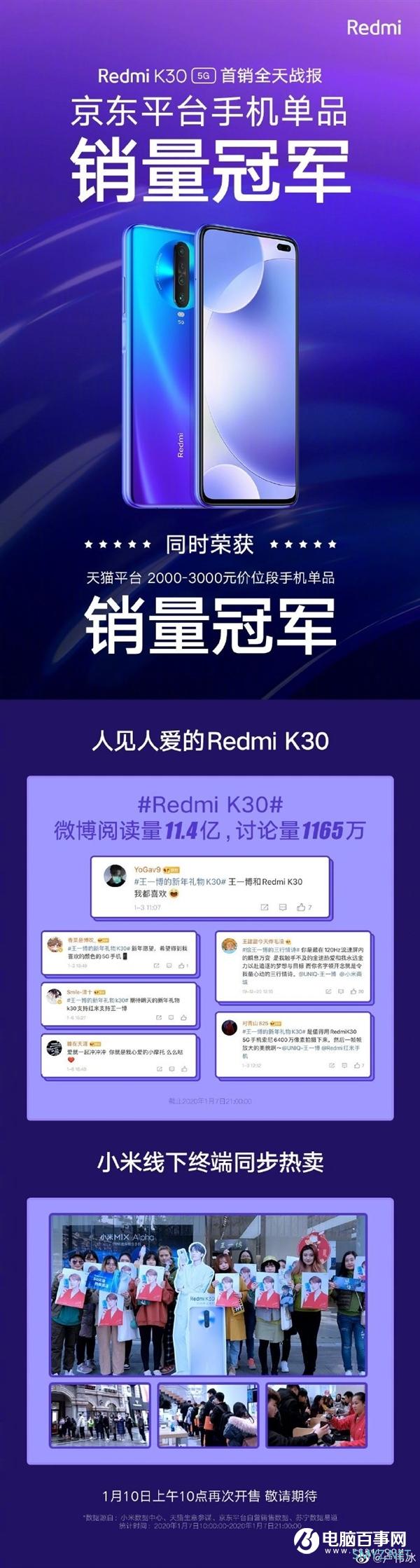 Redmi K30 5G首销获京东单品销量冠军：卢伟冰摆庆功宴