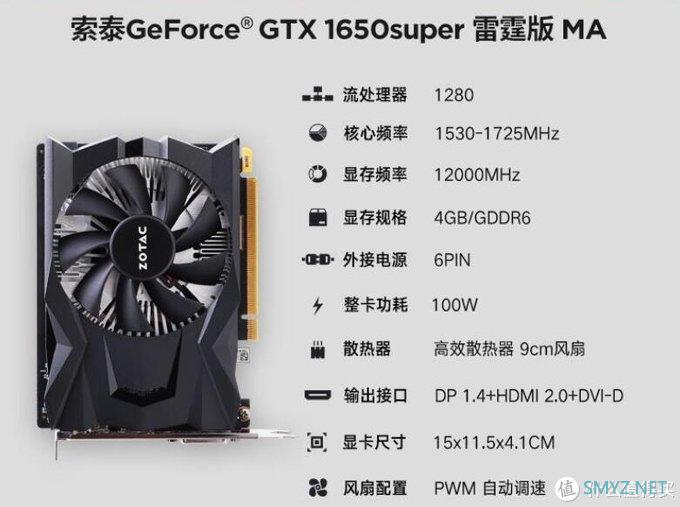 攒机日报：千元旗舰GTX1650Super怎么选？从￥979到1599逐个看