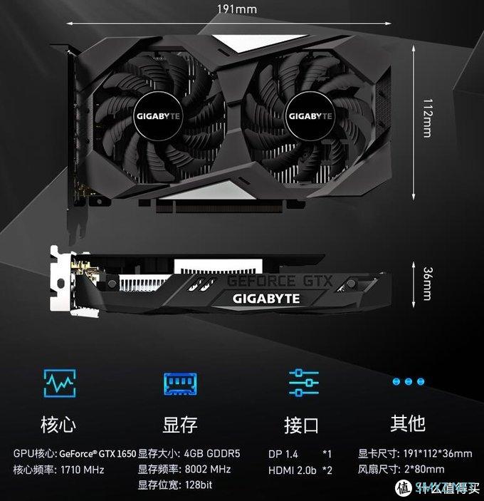 攒机日报：千元旗舰GTX1650Super怎么选？从￥979到1599逐个看