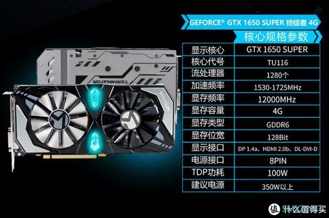 攒机日报：千元旗舰GTX1650Super怎么选？从￥979到1599逐个看