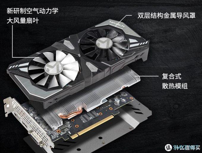 攒机日报：千元旗舰GTX1650Super怎么选？从￥979到1599逐个看