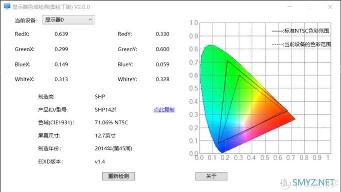 X230甘大方案升级12.5 2K屏晒单