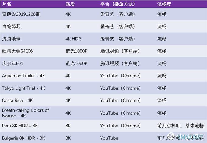 零刻Turbo评测：迷你主机中的战斗机