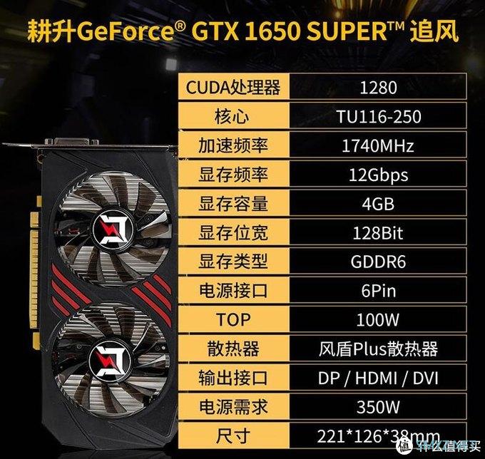 攒机日报：千元旗舰GTX1650Super怎么选？从￥979到1599逐个看