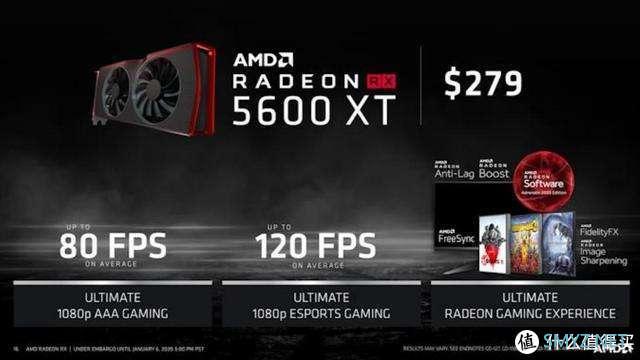 2000~2020，盘点二十年来的甜点级显卡：AMD（ATi）篇