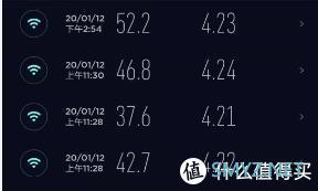 日常使用WDR7661易展VS神器K2P