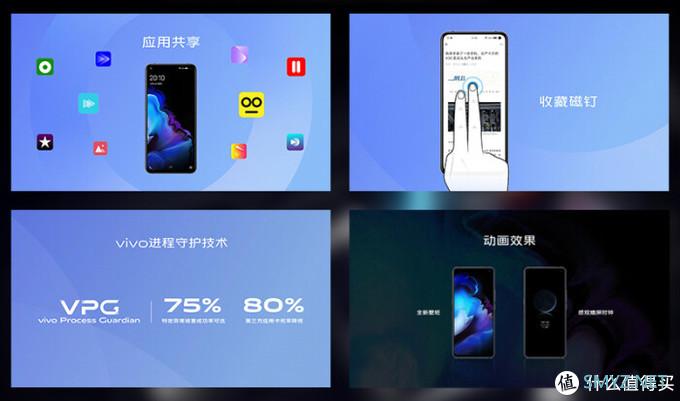 vivo X30 Pro 5G 开箱测评——瞬间拉近美好