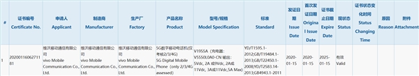 iQOO新品？vivo旗舰入网：骁龙865+55W闪充