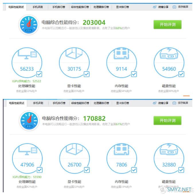 荣耀MagicBook 14对上联想小新Air 14 谁才是职场笔电最佳之选？