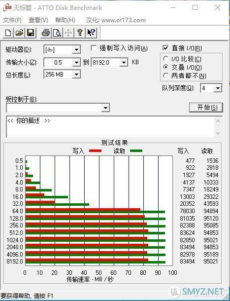 电脑周边 篇四：配置和surface go一致，价格却仅有它的一半！看到品牌logo秒懂！酷比魔方你懂吗？