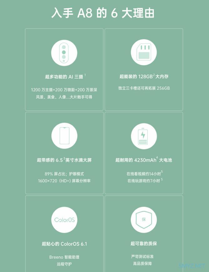 oppo a8手机怎么样 oppoa8参数配置详情