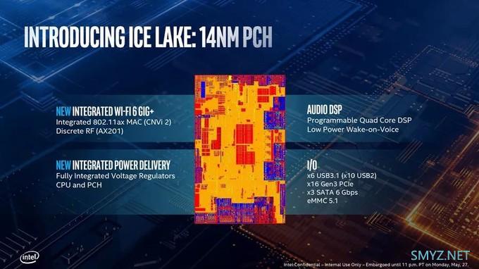 2019年度回顾之主板篇：Intel没啥大动作，AMD全面奔向PCI-E 4.0