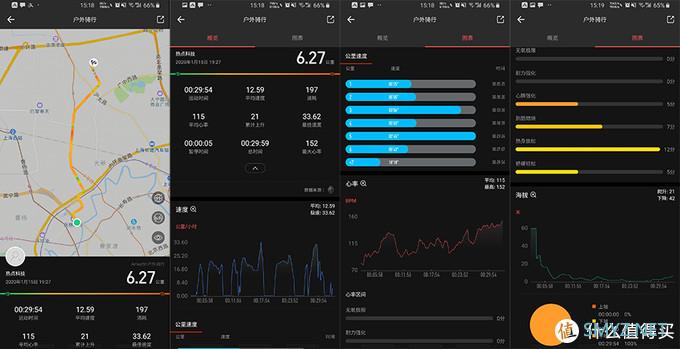 来自骑行通勤党的心声：华米Amazfit T-Rex智能运动手表体验