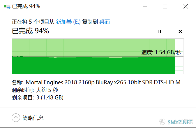 M.2 NVMe固态硬盘升级新选择，aigo P2000 1TB全面体验