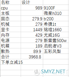 言成搞机 篇十七：疫情宅在家，不如打游戏JD 四千元主机配置推荐