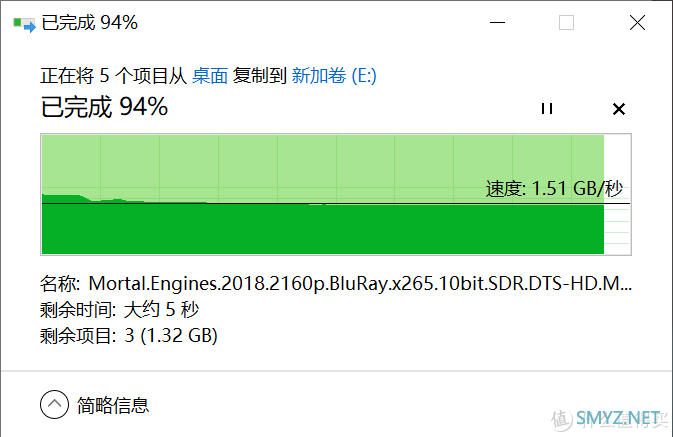 M.2 NVMe固态硬盘升级新选择，aigo P2000 1TB全面体验