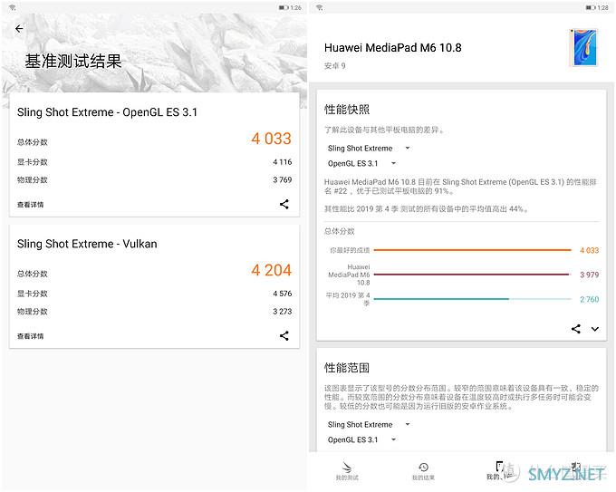 可媲美iPad的国产高性能平板——华为平板M6“宅”家真体验