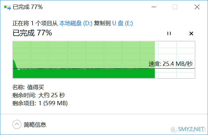 19元32G，不白菜的TF卡行吗？Lenovo 联想 32G内存卡 高速版 评测