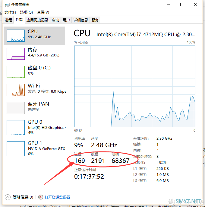 i7-8700K性能原地暴跌10%!电脑用久了速度越来越慢怎么解决? i7-8700K性能原地暴跌10%!电脑用久了速度越来越慢怎么解决?