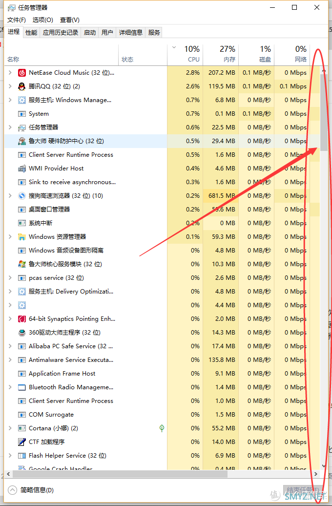 i7-8700K性能原地暴跌10%!电脑用久了速度越来越慢怎么解决? i7-8700K性能原地暴跌10%!电脑用久了速度越来越慢怎么解决?
