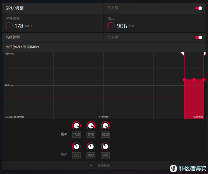 要疯！5600XT 居然用 2080Ti 的散热！