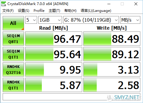 二胎爸带娃 篇七：和switch绝配？三星(SAMSUNG)128GB EVO Plus TF卡开箱简评