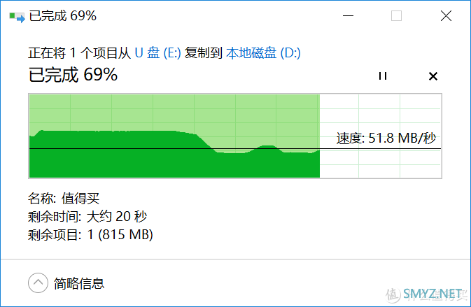 19元32G，不白菜的TF卡行吗？Lenovo 联想 32G内存卡 高速版 评测