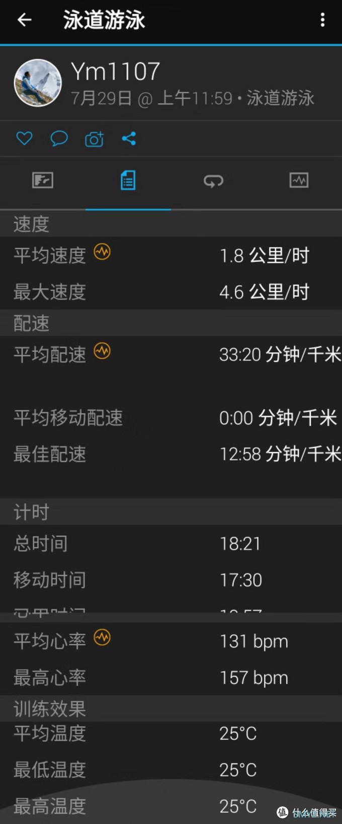 居家生活 篇四：新的一年运动计划，从康复开始，加油！